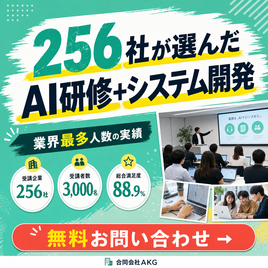 実績訴求クリエイティブ