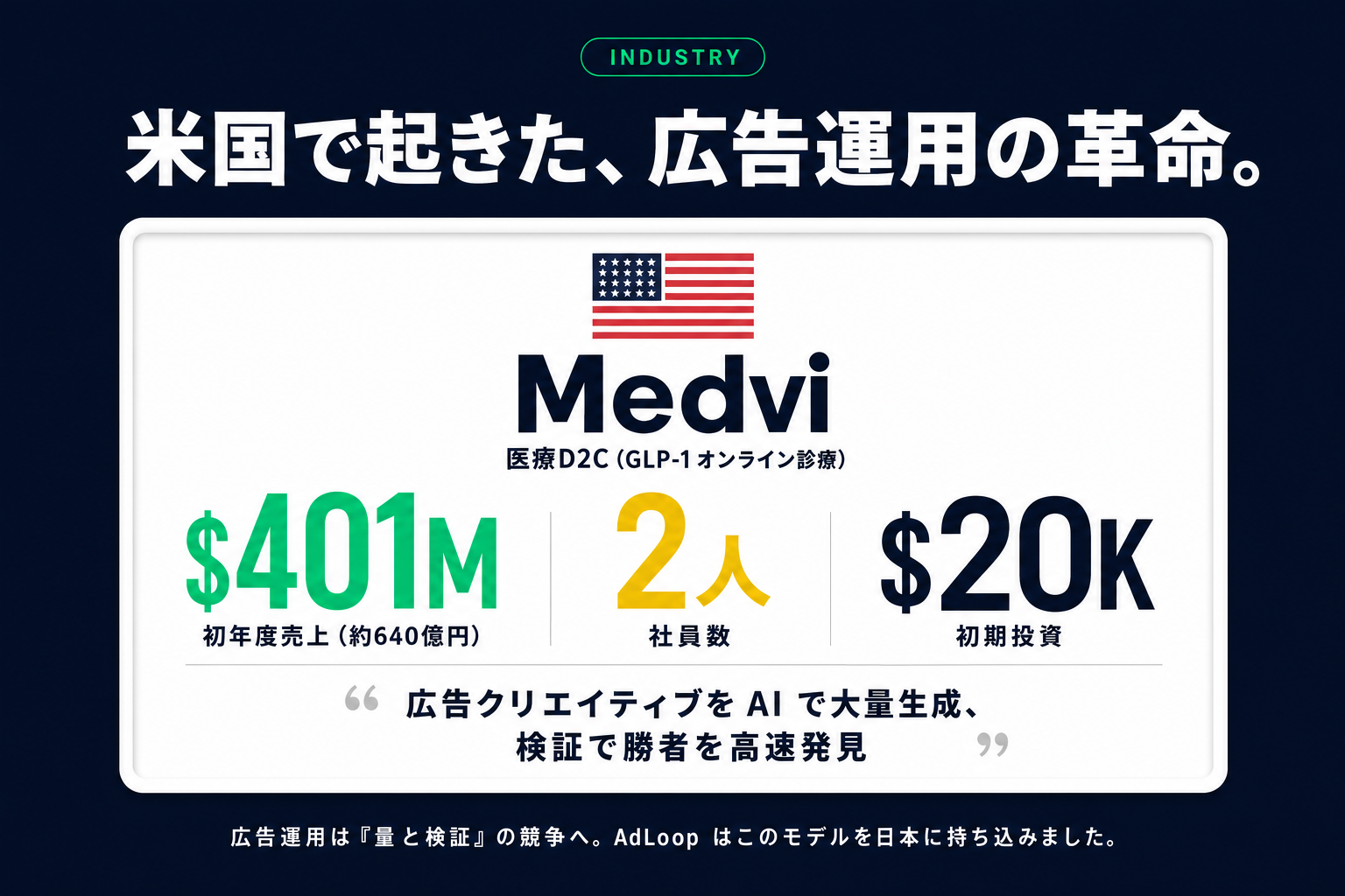 米国で起きた、広告運用の革命