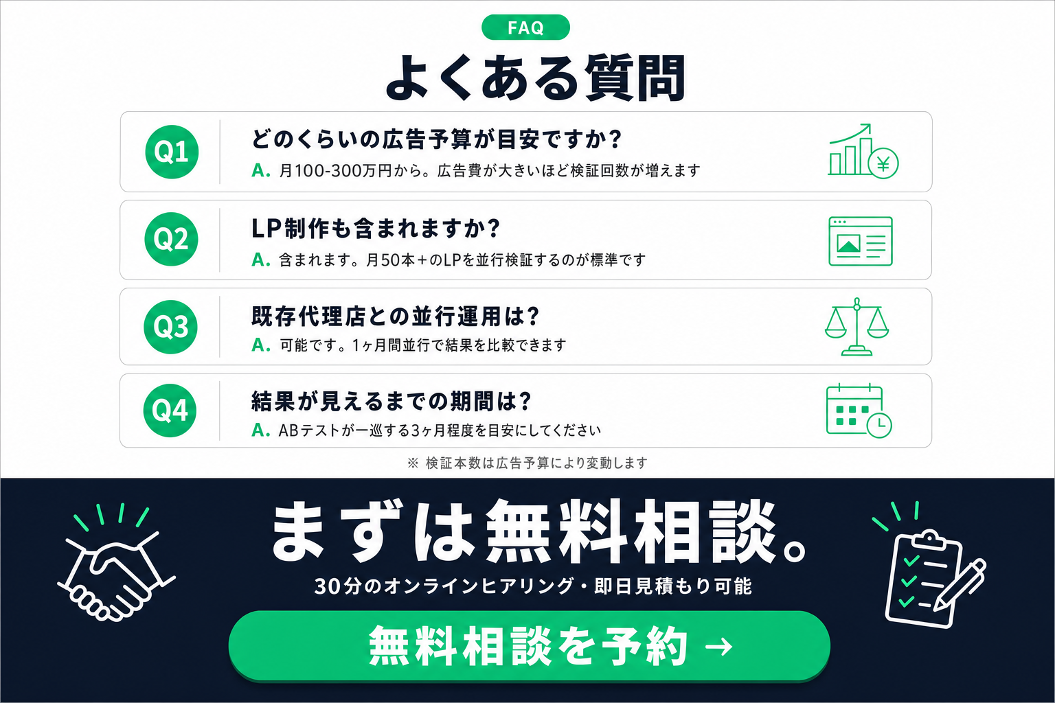 よくある質問と無料相談